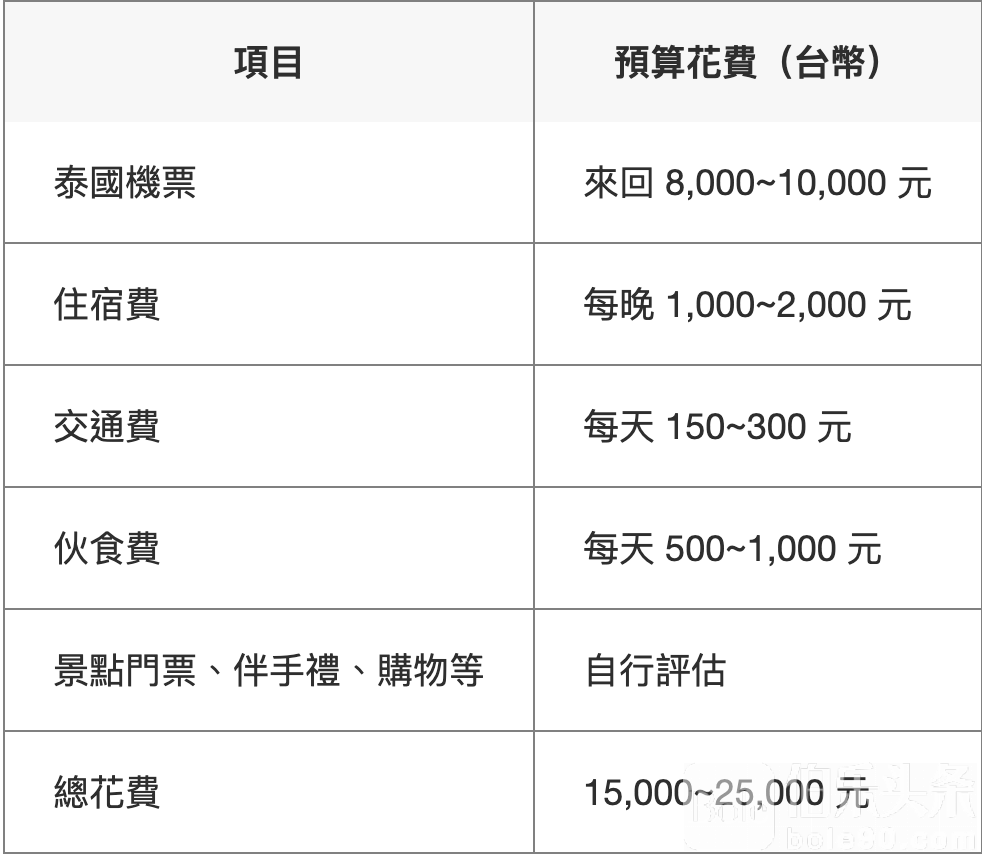 截屏2025-03-26 15.45.08.png
