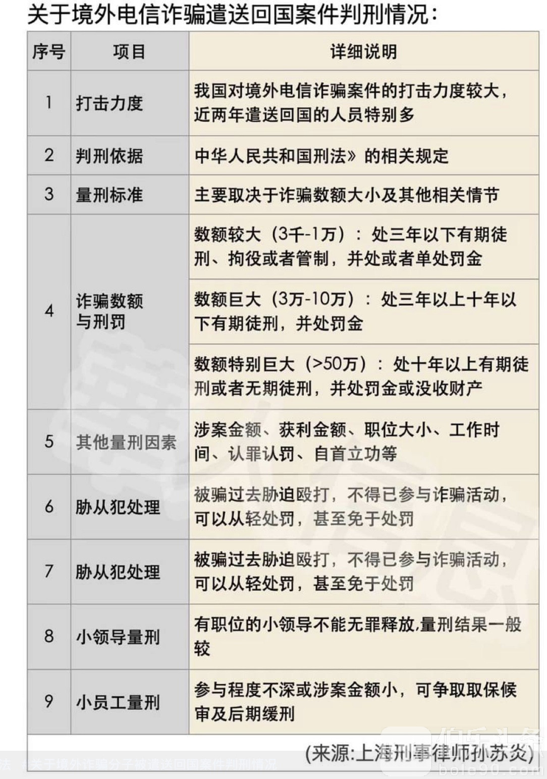图像2025-8-5 13.36.jpeg