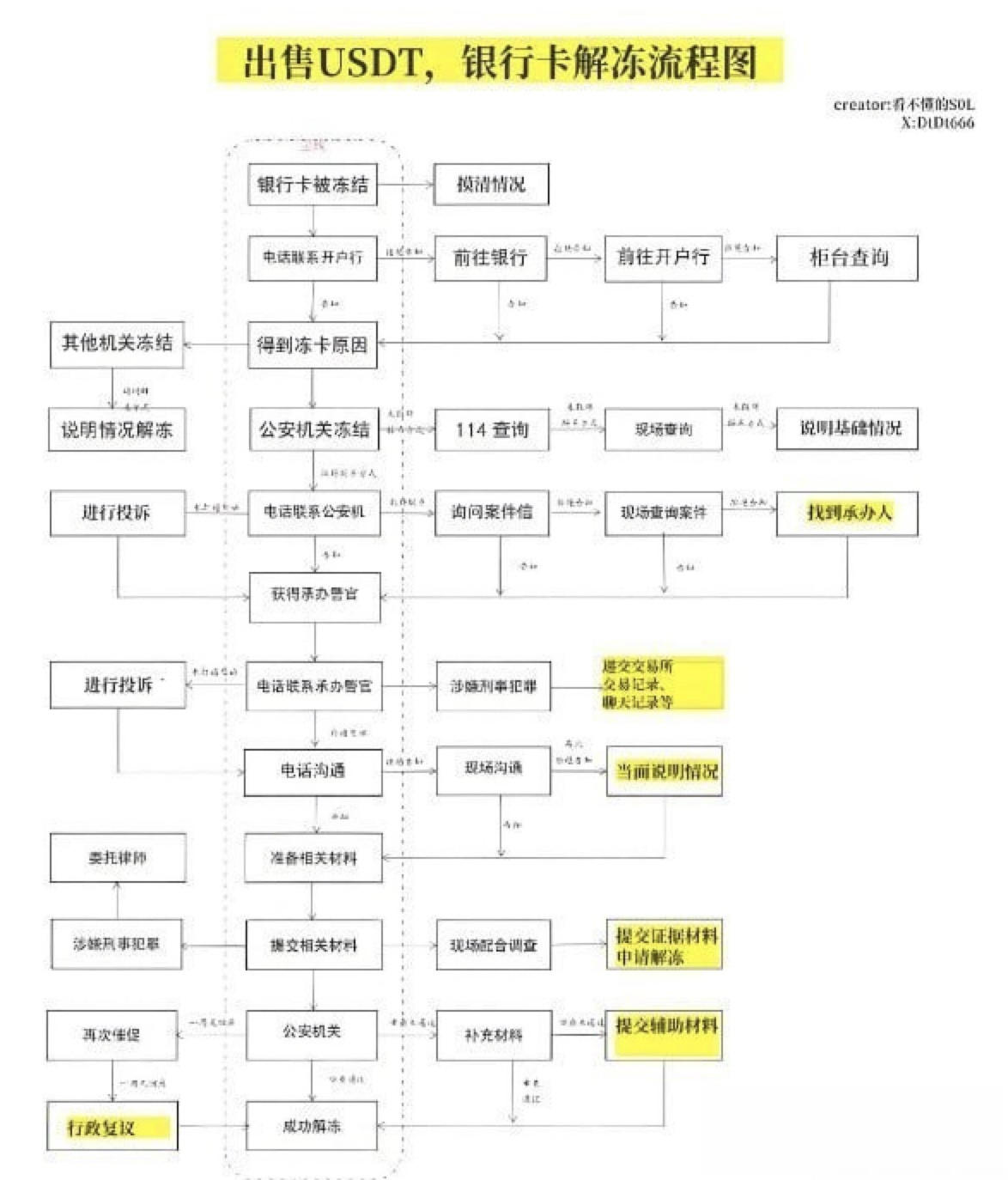 图像2026-4-20 12.38.jpeg